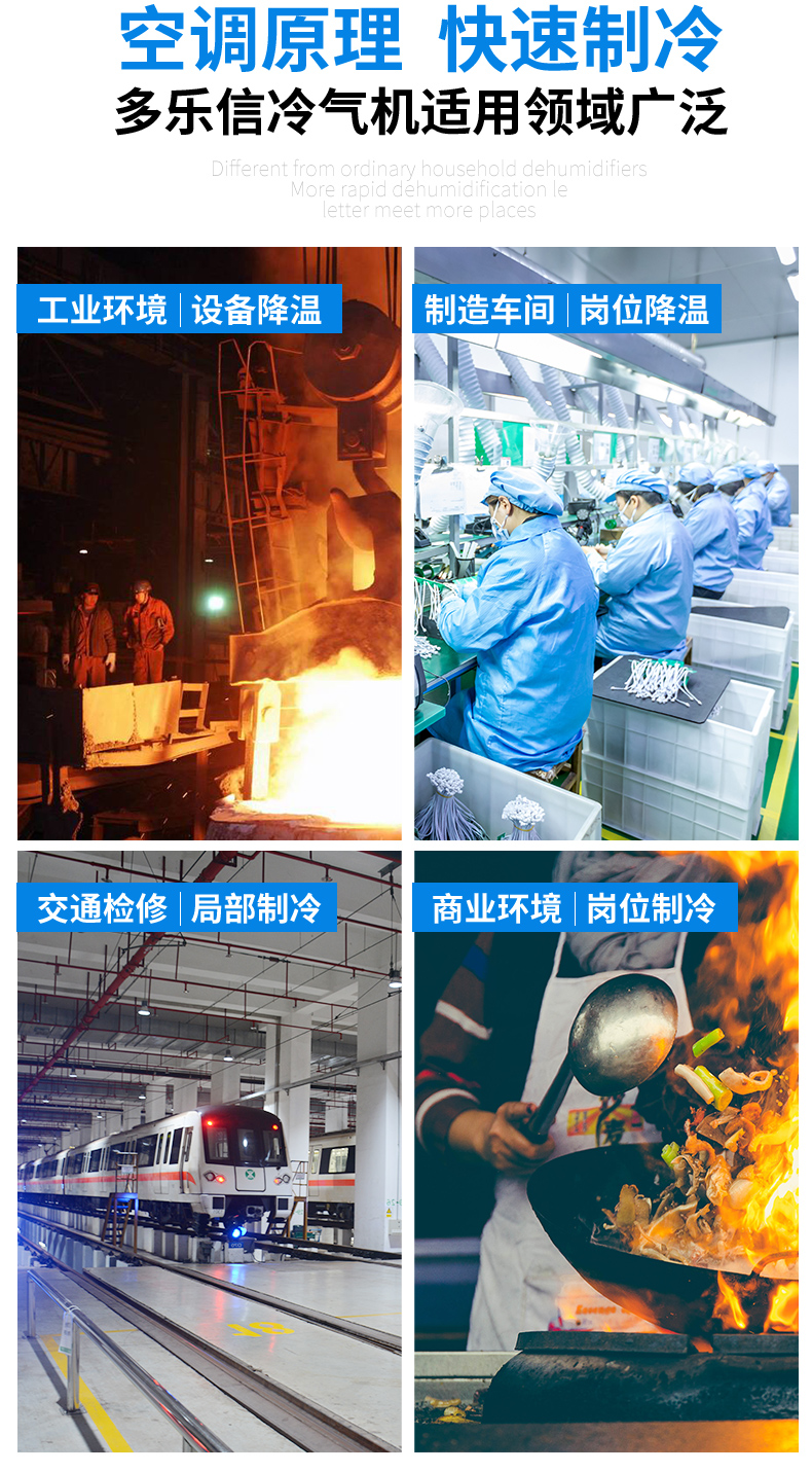 冷气机DAKC-35A详情页_07.jpg